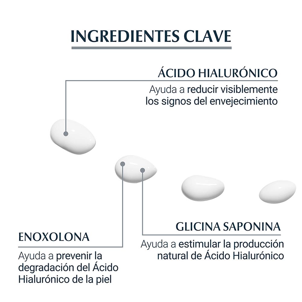 Hyaluron Filler Crema Contorno de Ojos 15ml. EUCERIN