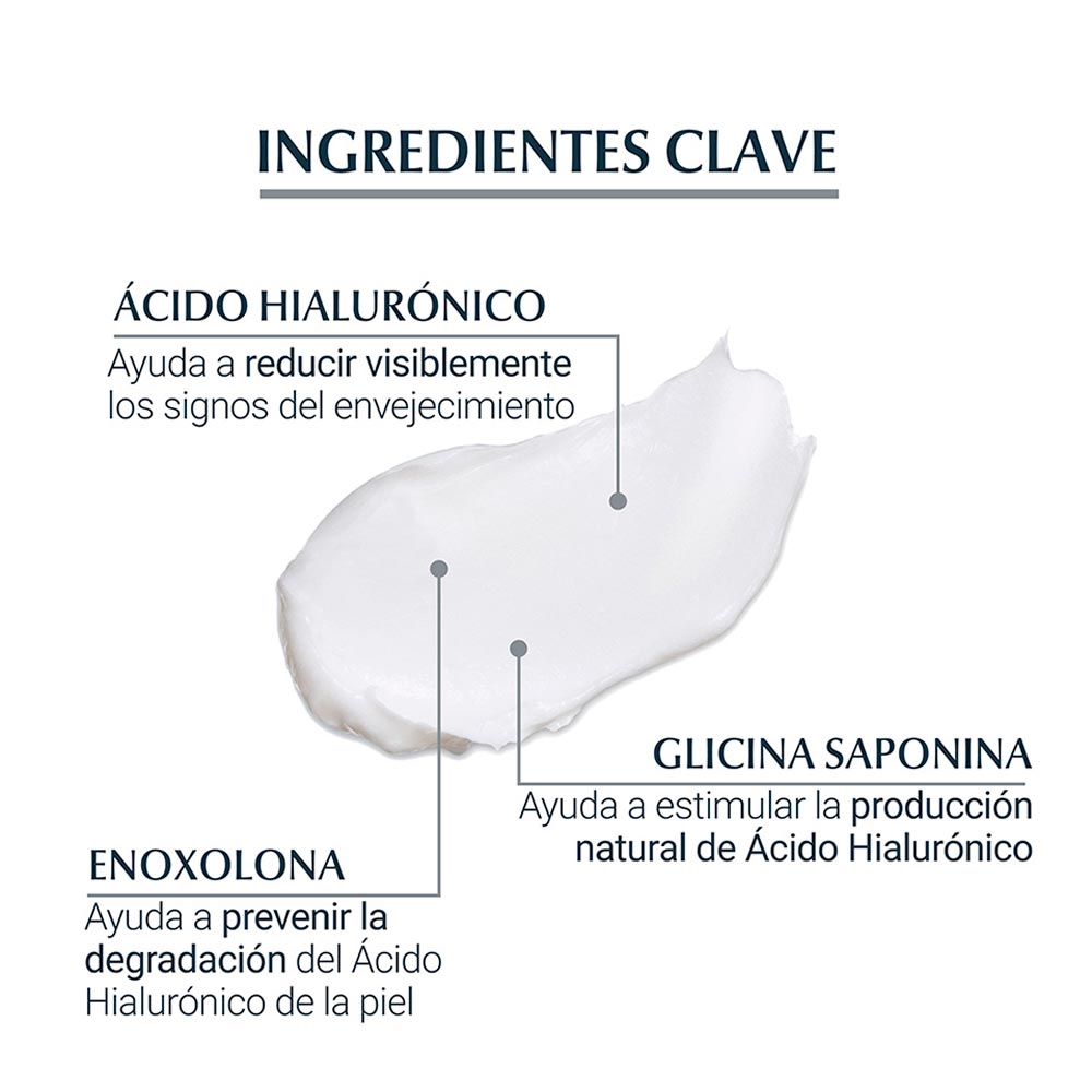 Hyaluron-Filler + 3x Effect Crema Facial de Día para Piel Normal/Seca FPS15. EUCERIN