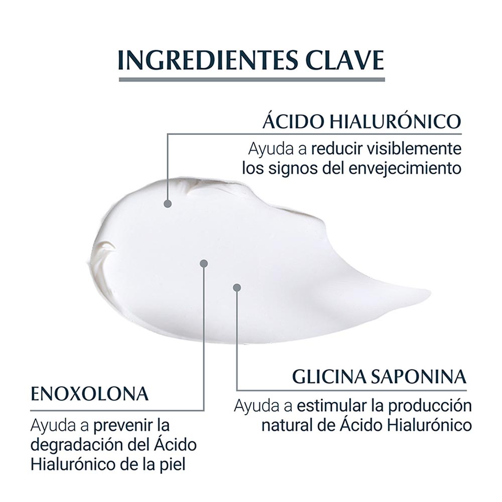 Hyaluron-Filler Antiarrugas Crema Facial de Noche 50ml. EUCERIN